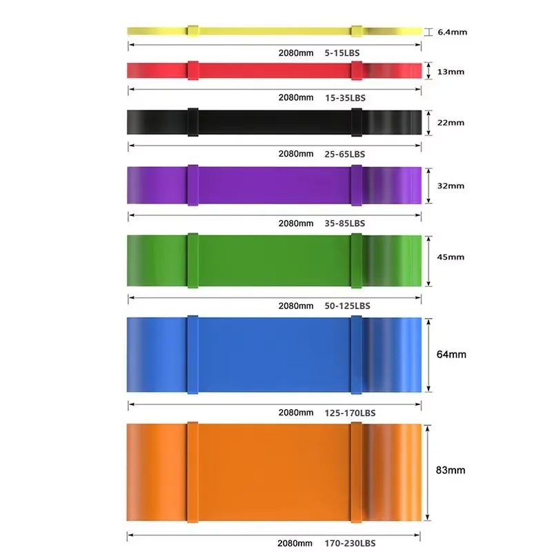 Heavy-Duty 7 Levels Resistance - Yoga Fitness Resistance Band 评论和价格